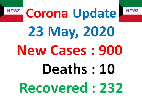 Kuwait Coronavirus Updates May 23